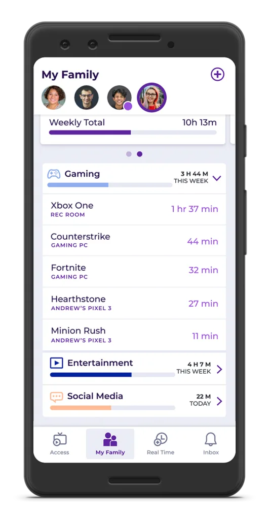 Sofia Family Digital Activity Manager can revolutionize how parents can monitor, track and limit screen time for the whole family | Sponsor Sofia Family Digital Activity Manager can revolutionize how parents can monitor, track and limit screen time for the whole family | Sponsor