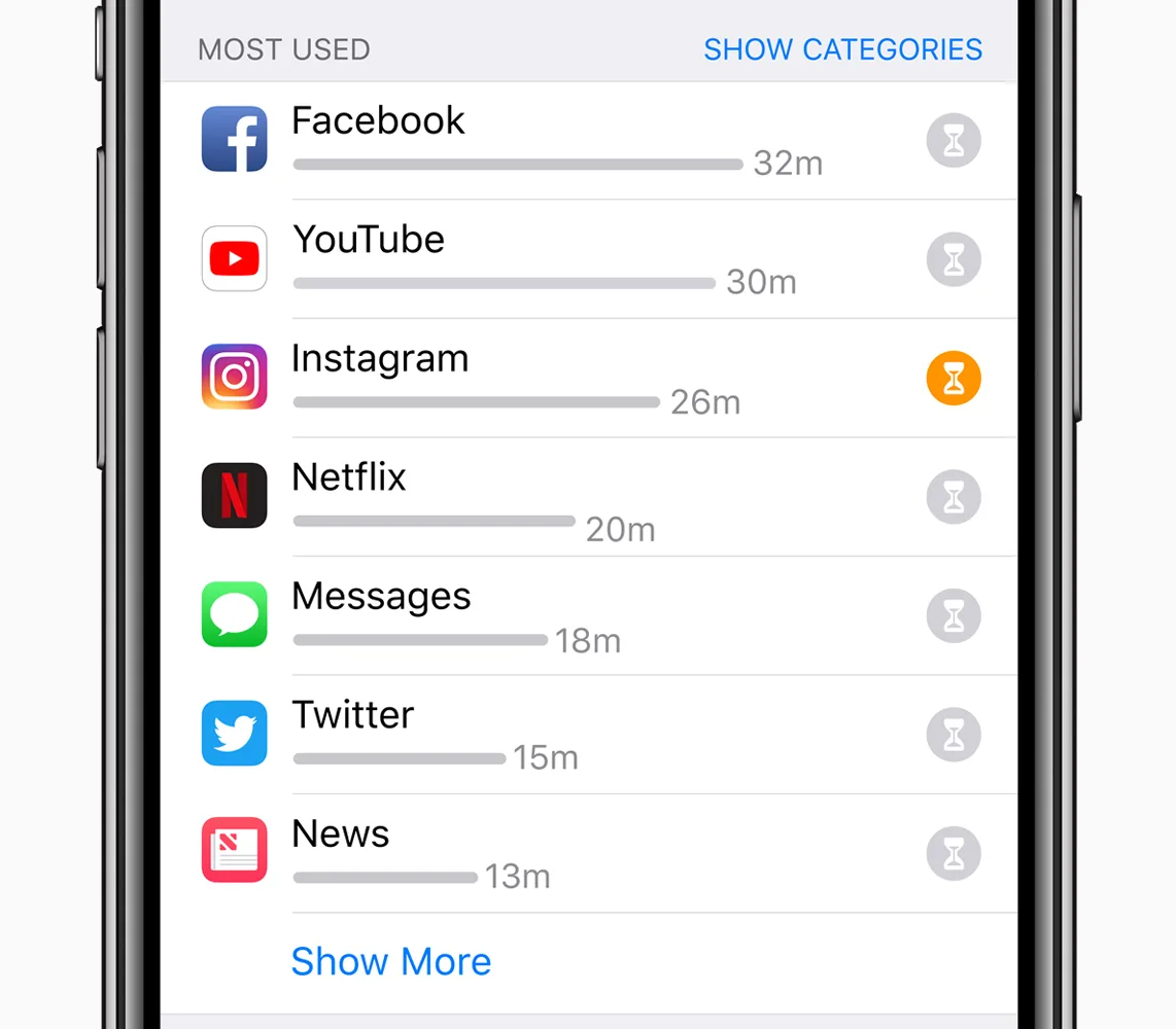 iOS new screen time controls for parents -- or addicted adults