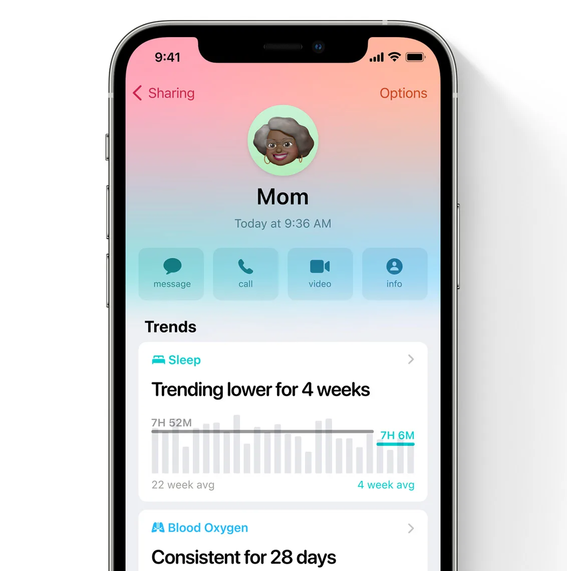 Health sharing in iOS 15 will provide so much peace of mind to those of us with kids or elderly parents with health concerns
