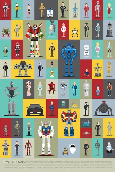 Robot poster -Synthespians by Scott Park