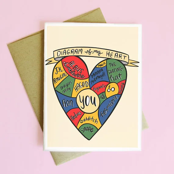 Star Wars Yoda Valentine