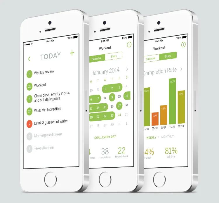 Forming new habits: Habit List app