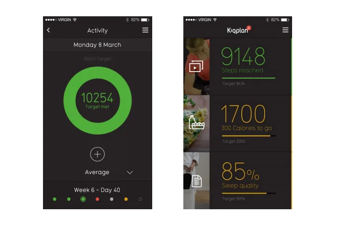 Kiq your New Year's resolutions into high gear with Kiqplan