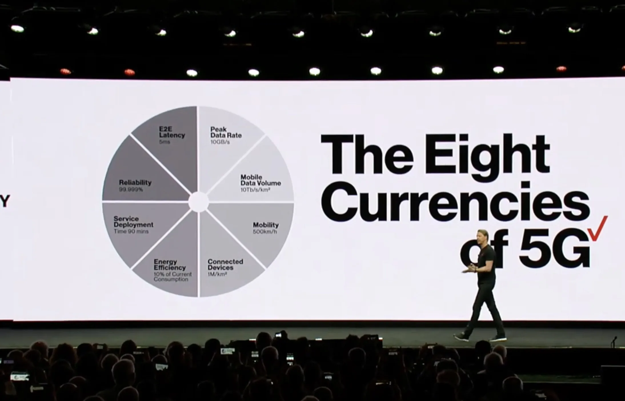Verizon-5G-1