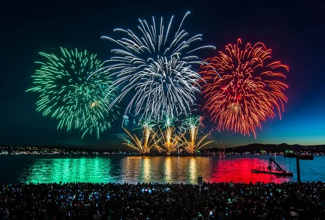 Fireworks photo tips: Use a tripod or stabilizer like the GorillaPod for mobile phones