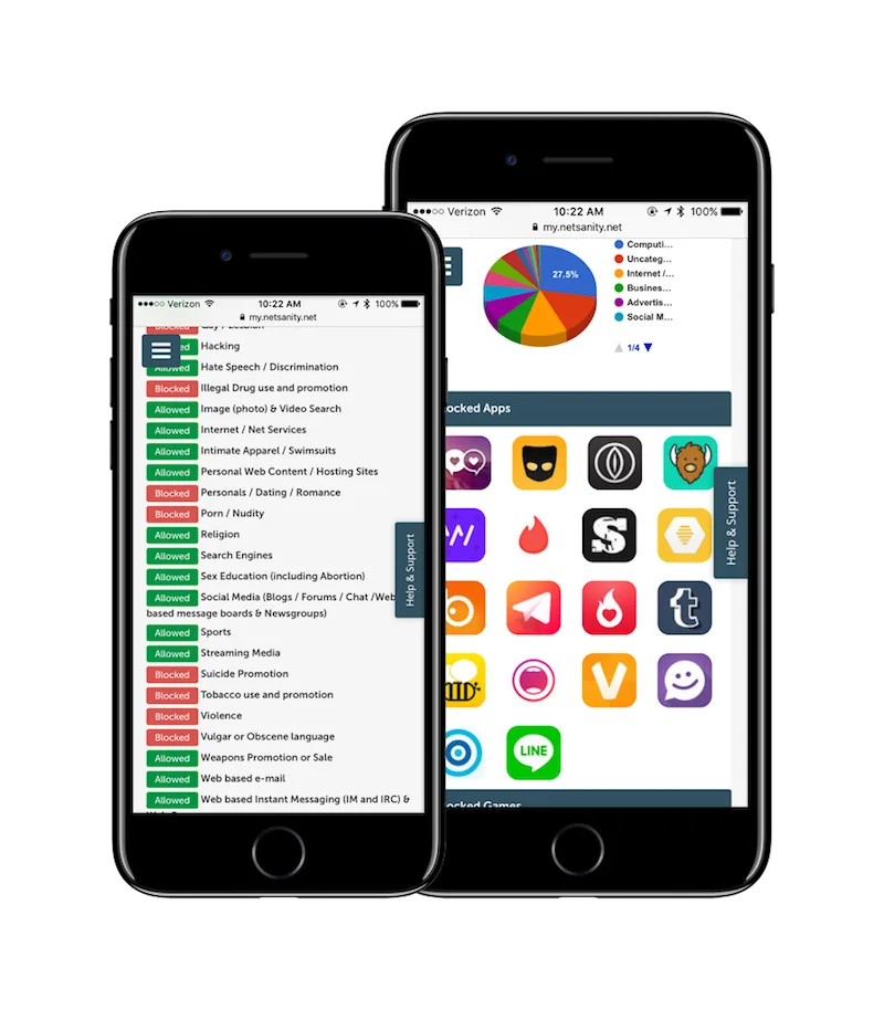 Netsanity is an essential safety service for kids on phones, with features like an automatic AppBlocker and GameBlocker