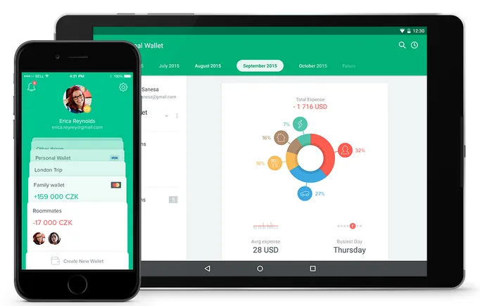 Free family budget apps: GoodBudget