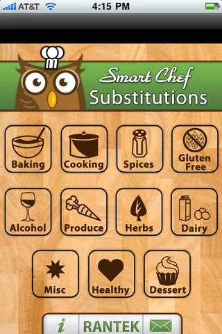 Smart Chef Substitutions App